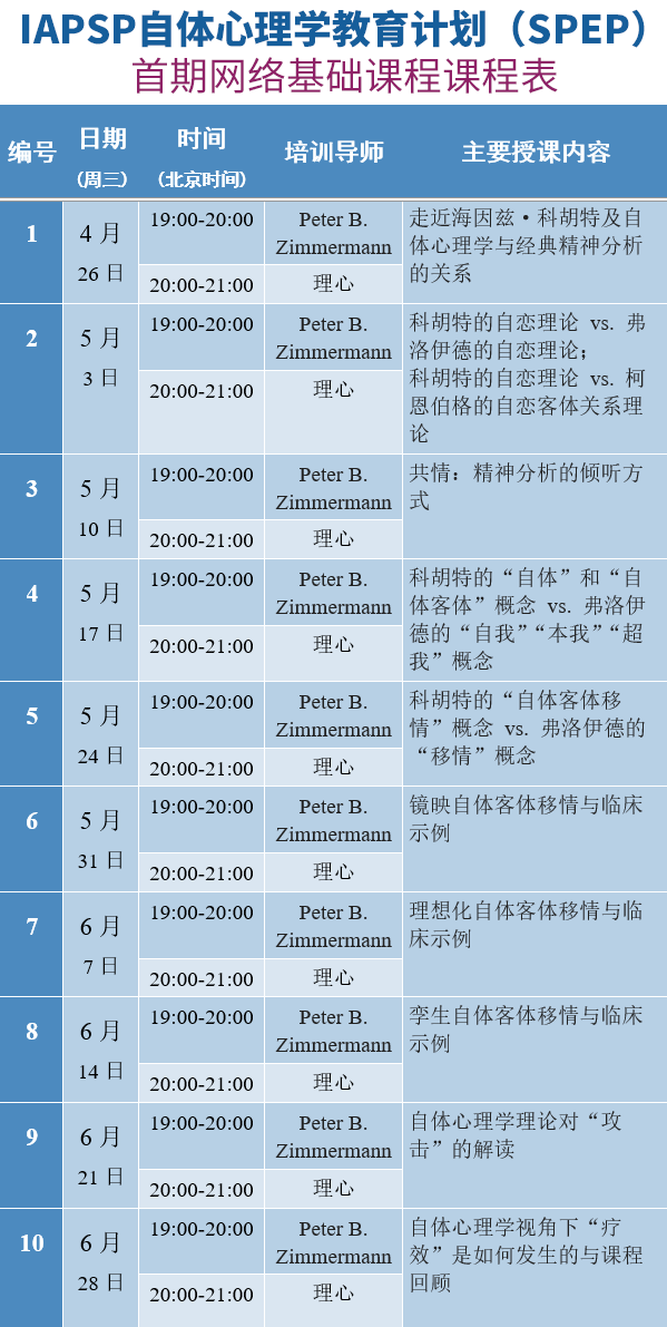 IAPSP自体心理学教育计划（SPEP）首期网络基础课程课程表