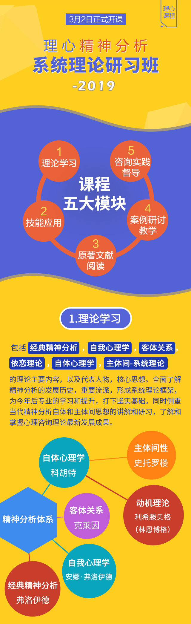 精神分析系统研习班2019