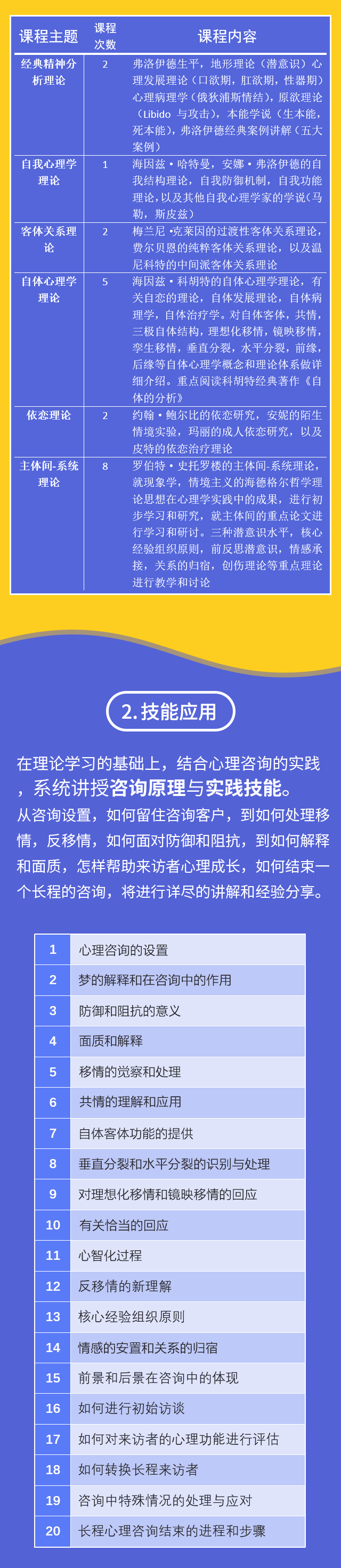 精神分析系统研习班2019