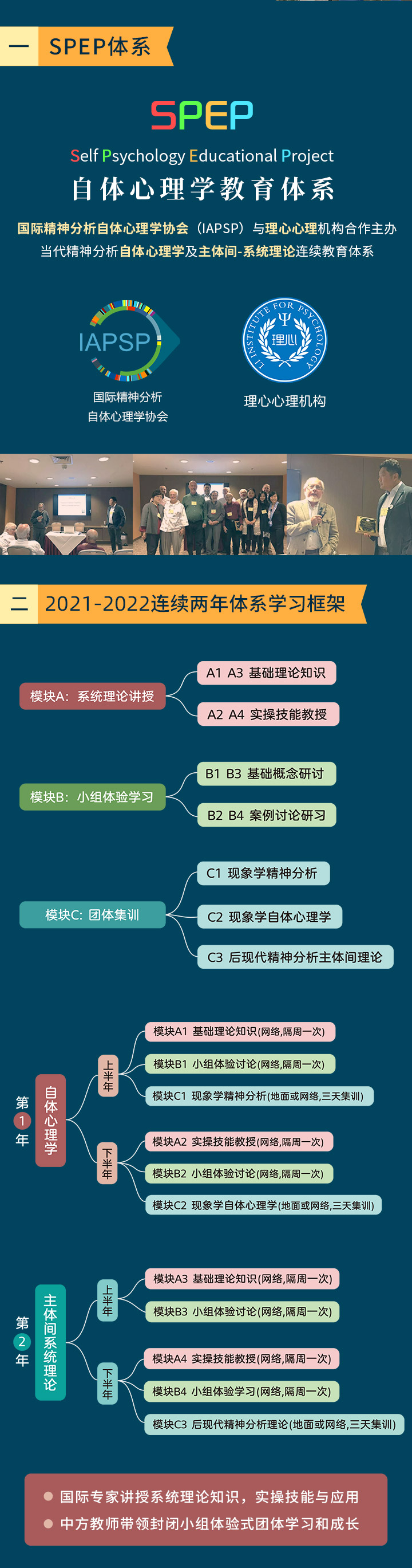 IAPSP中国项目-SPEP体系 自体心理学教育体系 招生简章