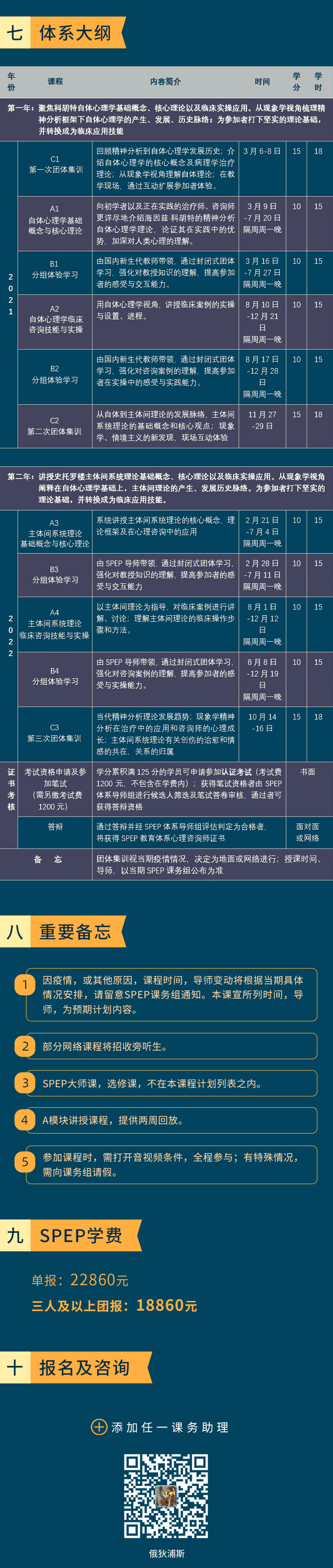 IAPSP中国项目-SPEP体系 自体心理学教育体系 招生简章